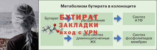 спиды Беломорск